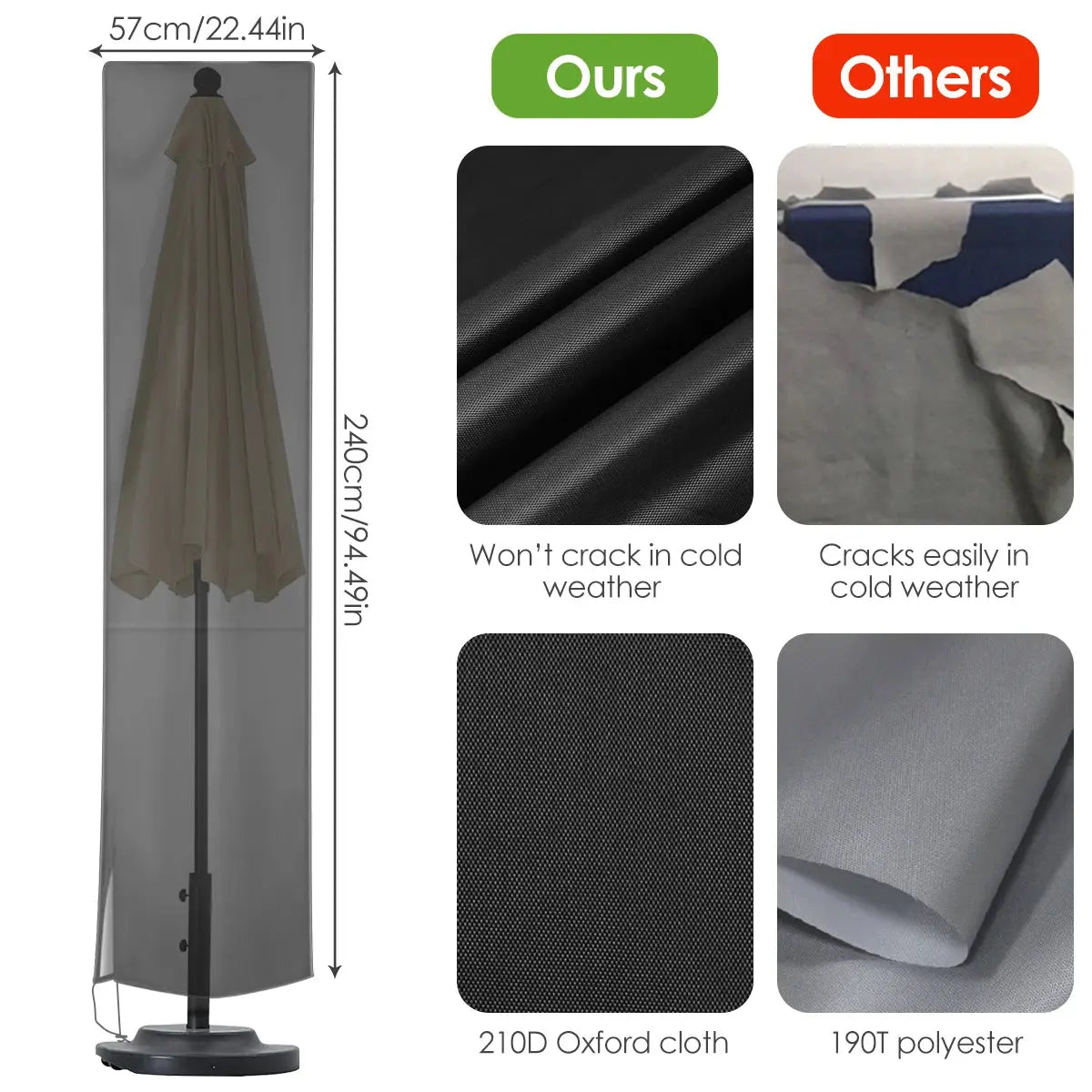 Housse Parasol Imperméable Oxford ELVIRA Housse de France